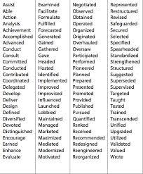 good resume words