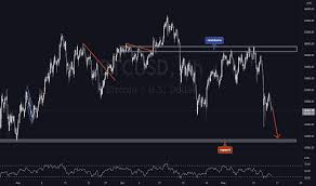 Tether bitcoin ethereum dogecoin cardano binance usd ripple ethereum classic eos bitcoin cash litecoin binance coin shiba inu polkadot tron usd coin stellar lumens chainlink weth vechain filecoin bitcoin sv nano zcash huobi token aave matic network okb hedera hashgraph neo. 5xp998iwbu20vm