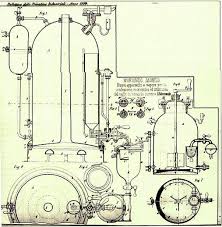 Maybe you would like to learn more about one of these? History Of Coffee 10 Ways That Engineering Brings You Your Morning Brew