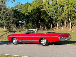 Image result for Red 1969 Polara