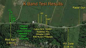 Valentine one канала vortex radar. Valentine One Vs Escort Max360 Head To Head Comparison