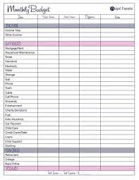 Maybe you would like to learn more about one of these? Budget Planner 15 Free Printable Monthly Budget Planner Template