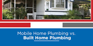 Maybe you would like to learn more about one of these? Mobile Home Plumbing Problems