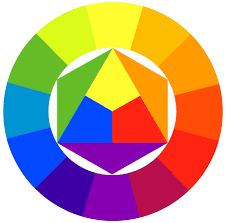 Semoga artikel ini bisa menambah wawasan anda dan semoga bermanfaat. Mengenal Konsep Warna Dari Warna Dasar Hingga Warna Primer Aditif Cat Paint Coating