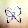 Tattoos is a simple way express their feeling and people make them at their different body parts such as shoulder. Https Encrypted Tbn0 Gstatic Com Images Q Tbn And9gcqpiwqkpwzonl3ozqj83wybaeqhhigghkaygawggvu Usqp Cau