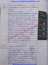 Lesson Plan For Social Studies Class 9 In 2020 Social Studies Class How To Plan Social Studies