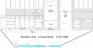 helpful kitchen cabinet dimensions