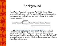 This act may be cited as the motor accident insurance act 1994. Exposing Impediments To Insurance Claims Processing Ppt Download