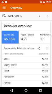 Download google analytics and enjoy it on your iphone, ipad, . Google Analytics Apk Download