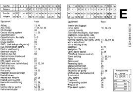 2007 Bmw 530xi Fuse Diagram Get Rid Of Wiring Diagram Problem