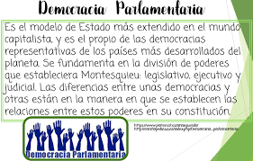 Si bien es una de las mejores herramientas de gobierno que tenemos, la democracia no es perfecta. Pin By Annie Jurado On Tipos De Democracia