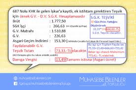 687 Khk Gelir Vergisi Damga Vergisi Sgk Tesviki Hesaplamasi Ornegi Gelir Vergisi Ekonomi Mutlu