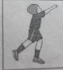 Melempar dan menangkap bola banyak dimanfaatkan untuk memberikan bola kepada teman seregu. Gerakan Melempar Roket Pada Gambar Dilakukan Pada Tahapa Gerak Langkahb Variasi Tangkisan Dan Brainly Co Id