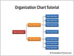 Simple Organization Chart Powerpoint Tutorial
