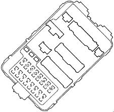 1998 honda accord fuse layout ricks free auto repair advice. 97 02 Honda Accord Fuse Diagram