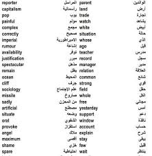 كتاب اللغة الانجليزية مترجم بالعربية موقع الدكتور محمد رزق التعليمي Facebook