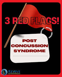Image result for Postconcussion Syndrome