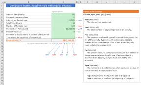 Compound Interest Excel Formula With Regular Deposits Exceldemy