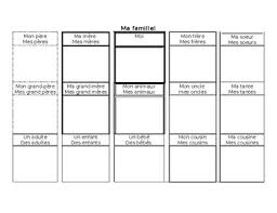 ma famille chart of family members