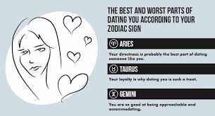 Capricorn has been voted the worst zodiac sign. Worst Zodiac Signs To Date The 12 Signs Of The Zodiac Ranked From Best To Worst