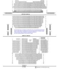 Aldwych Theatre Venue Information Lovetheatre