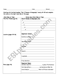This division was done with the aim to aid the educational organizations. 5 Themes Of Geography Notes Esl Worksheet By Natalie Hawks