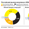 Иллюстрация к новости по запросу 
