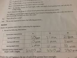 Before Data Table Gummy Bear Osmosis Data Table Gummy Bears