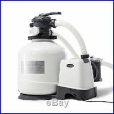 May 2019 Affordable Pool Parts