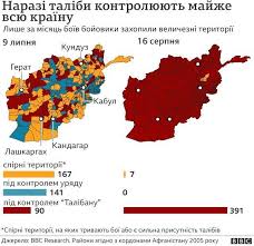Посольство сша в афганістані закликало своїх громадян покинути ісламську республіку. Stxbmlbdc9szbm