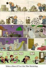 Quino Oferta Y Demanda Negocios Pinterest