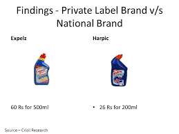 We did not find results for: Presentation On A Study Of Private Label Brands Ppt Video Online Download