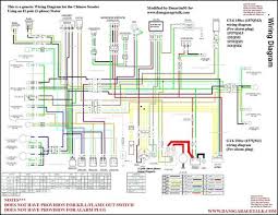 Wiring Diagram Electrical Wiring Diagram Electrical Chinese Scooters Motorcycle Wiring Electrical Wiring Diagram