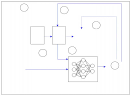 Check spelling or type a new query. Psonn Learning Process Van Den Bergh 2001 Download Scientific Diagram