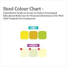 Sample Color Chart Template 25 Free Documents In Pdf Word