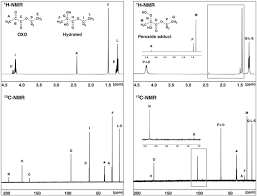 Organic Chemistry - Decarboxylation Of Sodium Pyruvate - Chemistry Stack  Exchange