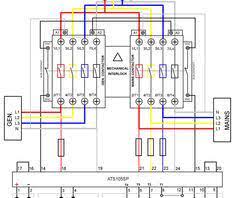 Automatic transferred switch (ats) circuit diagram | electrical engineering blog. How To Wire Up Your Ats Automatic Transfer Switch Diagrams And Information Regarding The Topic Inc Transfer Switch Generator Transfer Switch Solar Generator