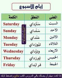 دروس في اللغة الإنجليزية 1 تعلم اللغة الانجليزية بسهولة Facebook