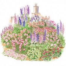 Create A Classic Look In Your Landscape With This Summer Cottage Garden Plan Cottage Garden Plan Garden Planning Cottage Garden Plants