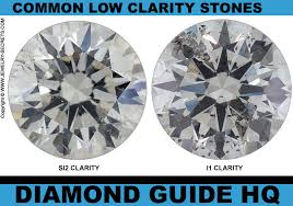 Beautiful Low Clarity Diamonds Jewelry Secrets