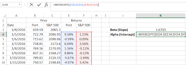 Creating a linear regression line (trendline). Linear Regression Finding Alpha And Beta Investment Cache