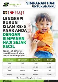 Lembaga tabung haji (malay jawi: Official Lembaga Tabung Haji Langkah Bijak Ibu Bapa Menjamin Masa Depan Anak Anak Tabunghaji Facebook