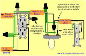 Wiring Diagram To Take Hot From A Receptacle For A Light Electrical Wiring Basic Electrical Wiring Home Electrical Wiring