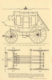 Click the image for larger image size and more details. Model Horse Drawn Carriage Plans Peepsburgh