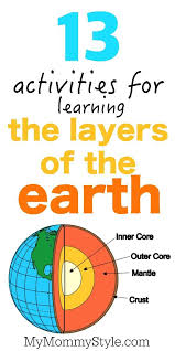 The Layers Of The Earth For Kids Free Printable My Mommy Style Earth Science Activities Earth Science Lessons Earth Science Middle School