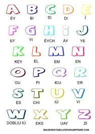 Abecedario En Ingles Escrito Y Pronunciacion Para Imprimir Con Imagenes Ingles Para Preescolar Abecedario Ingles Palabras Inglesas