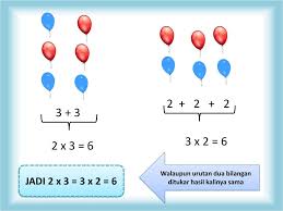 Pengetahuan matematika membaca bilangan ribuan serta. Perkalian Dan Pembagian Kelas 2 Sd Ppt Download