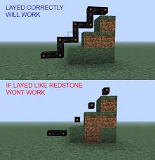 Stone cutter recipe minecraft : Tutorial Wiring Industrial Craft Wiki