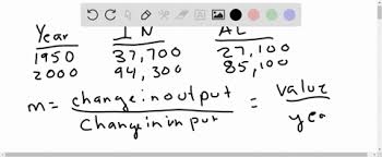 It's 583 miles or 938 km from wedowee (alabama) to indiana, which takes about 8 hours, 35 minutes to drive. Solved For The Following Exercises Use The Media