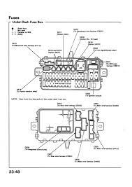 1995 Honda Civic Fuse Box Diagram 1995 Honda Civic Fuse Box Diagram Electrical Usdm 92 95 Page 048 Contemporary Panel Wiring A Honda Civic Honda Wiring Diagram